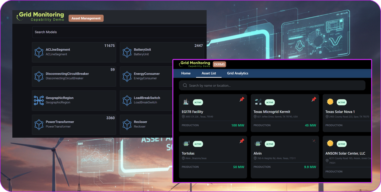 Asset and Integration Solutions