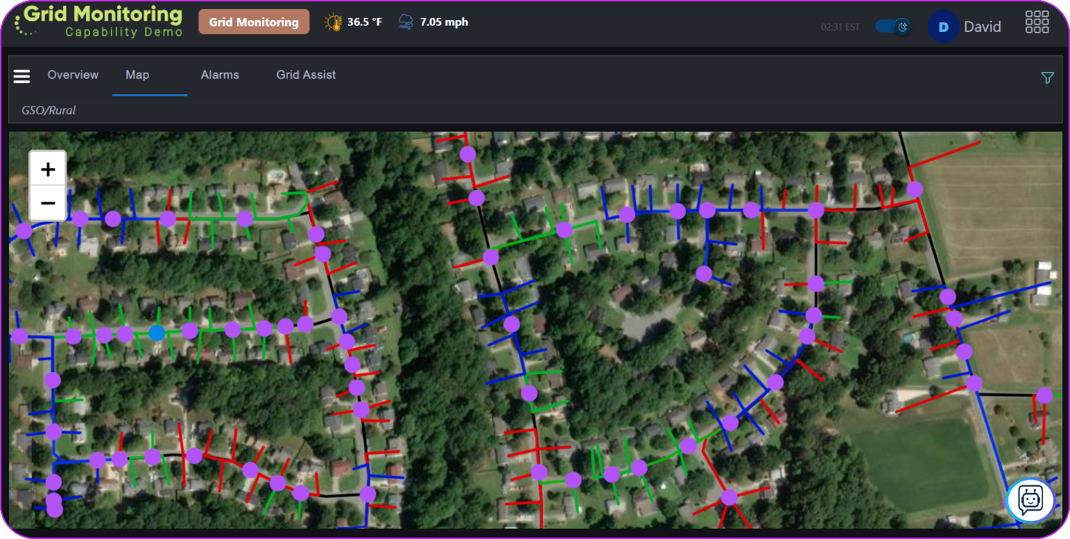 Visualization and Grid Intelligence